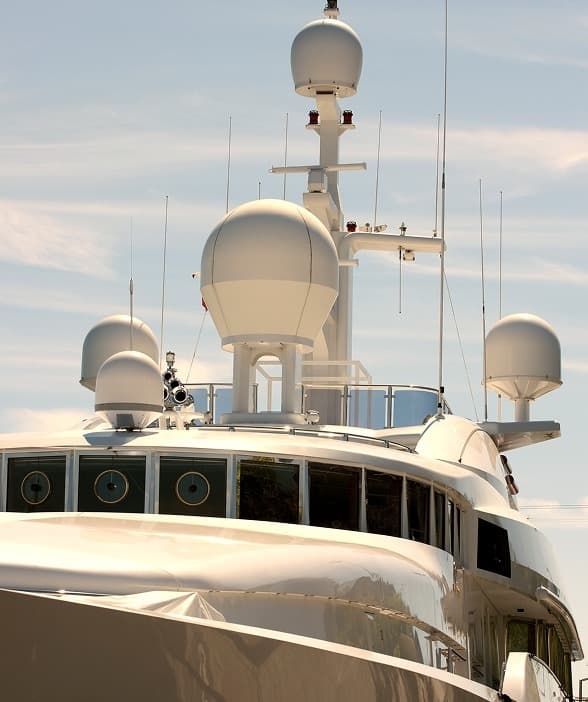 Operational Management